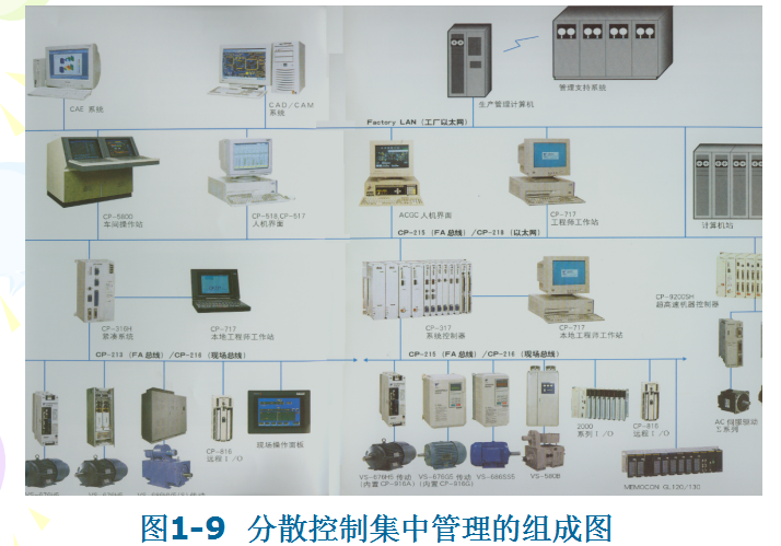 計算機控制系統理論與實踐——從基礎理論到系統設計的逐步指南